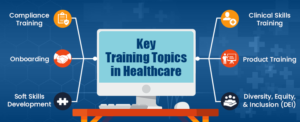 Key Training Topics