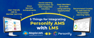 Infographic maplelms integration with personify