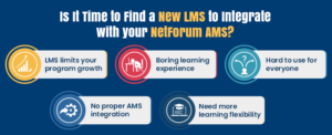 infographic Netform integration with LMS