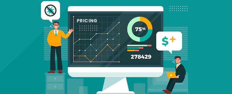 Types of LMS Pricing